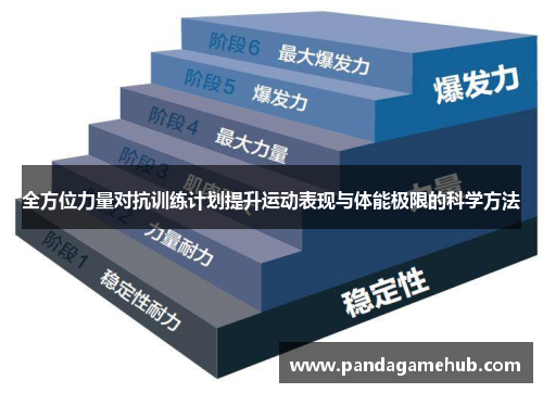 全方位力量对抗训练计划提升运动表现与体能极限的科学方法